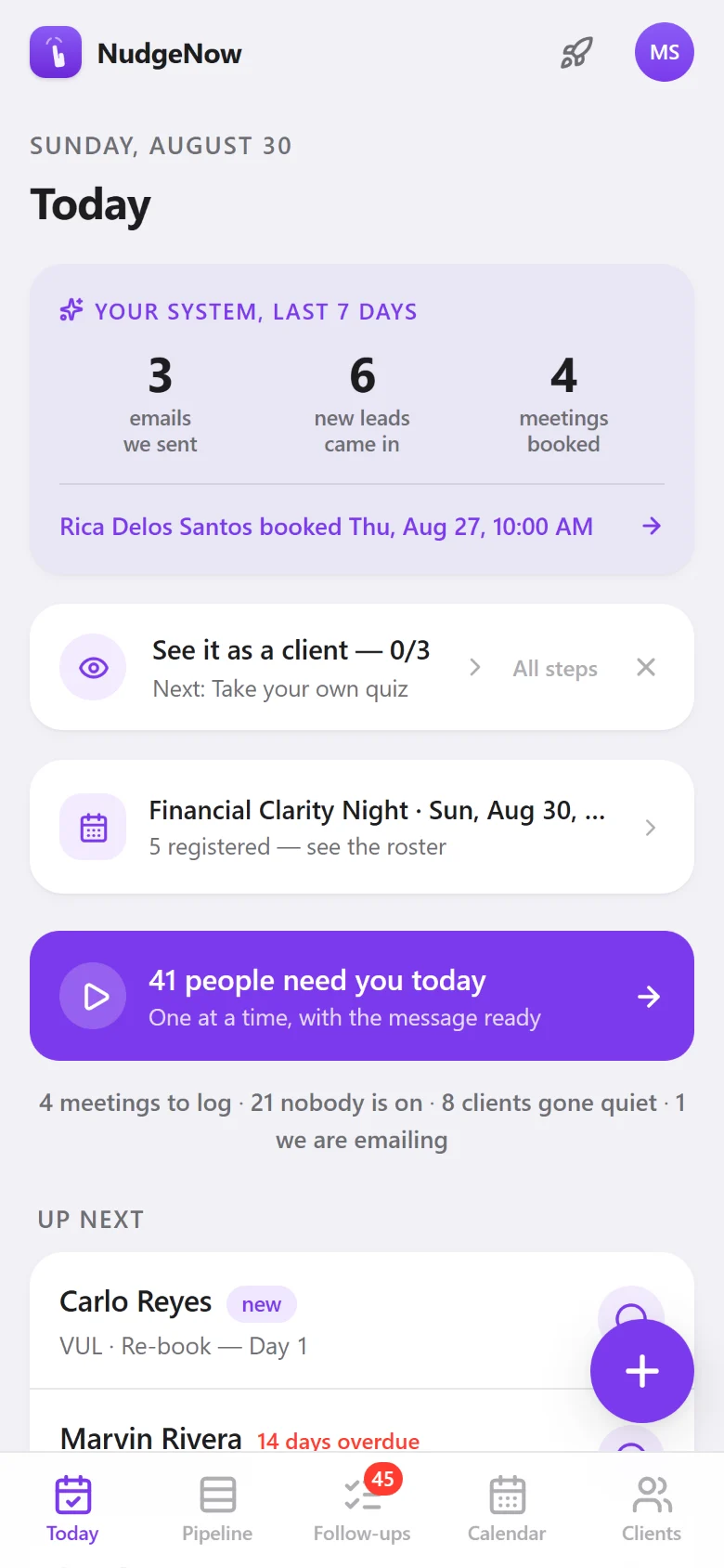The morning view in NudgeNow: the week's numbers, who needs a message today, and what is up next